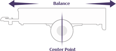 Balance and Center Point