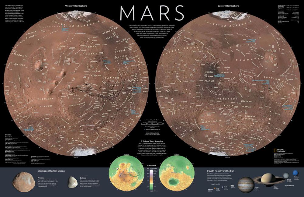 Examine National Geographic magazine’s 2016 map of Mars, constructed from a mosaic of images taken by NASA’s Mars Global Surveyor.
