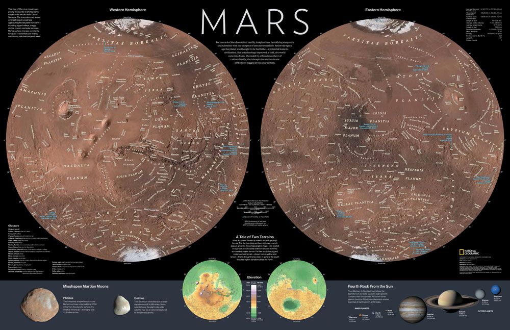 Mars - National Geographic Society