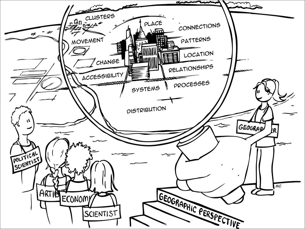 The Geographic Perspective National Geographic Society