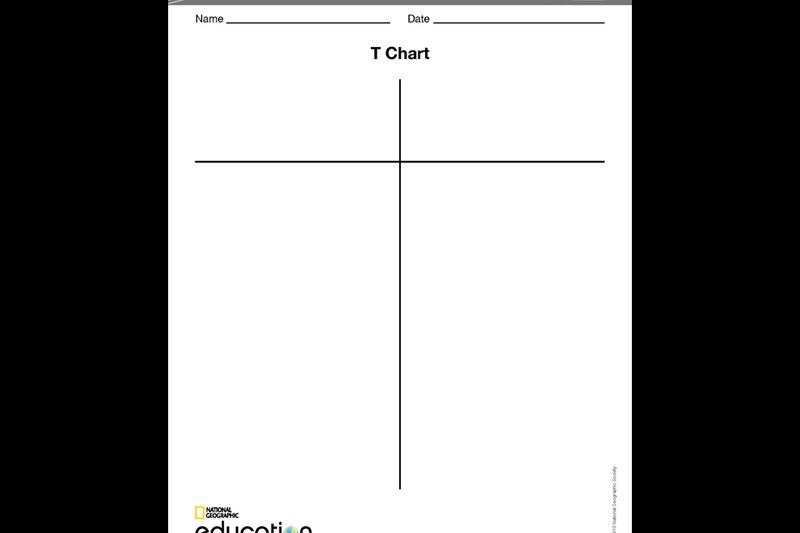 T Chart