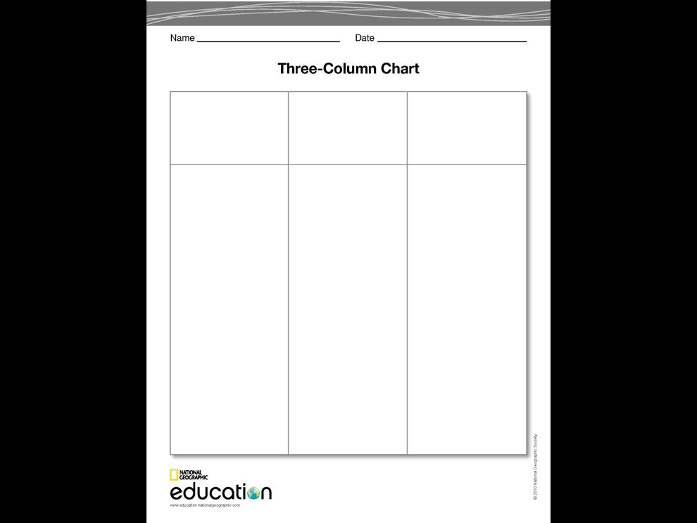 3 Column Chart Template