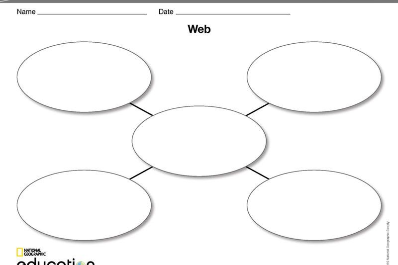 Free Printable Web Graphic Organizer