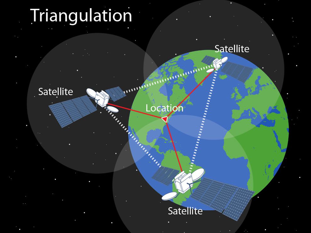 gps satellite