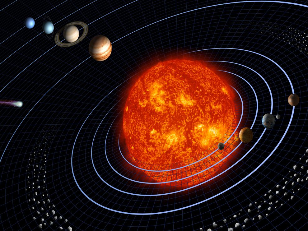 solar system distance in cm