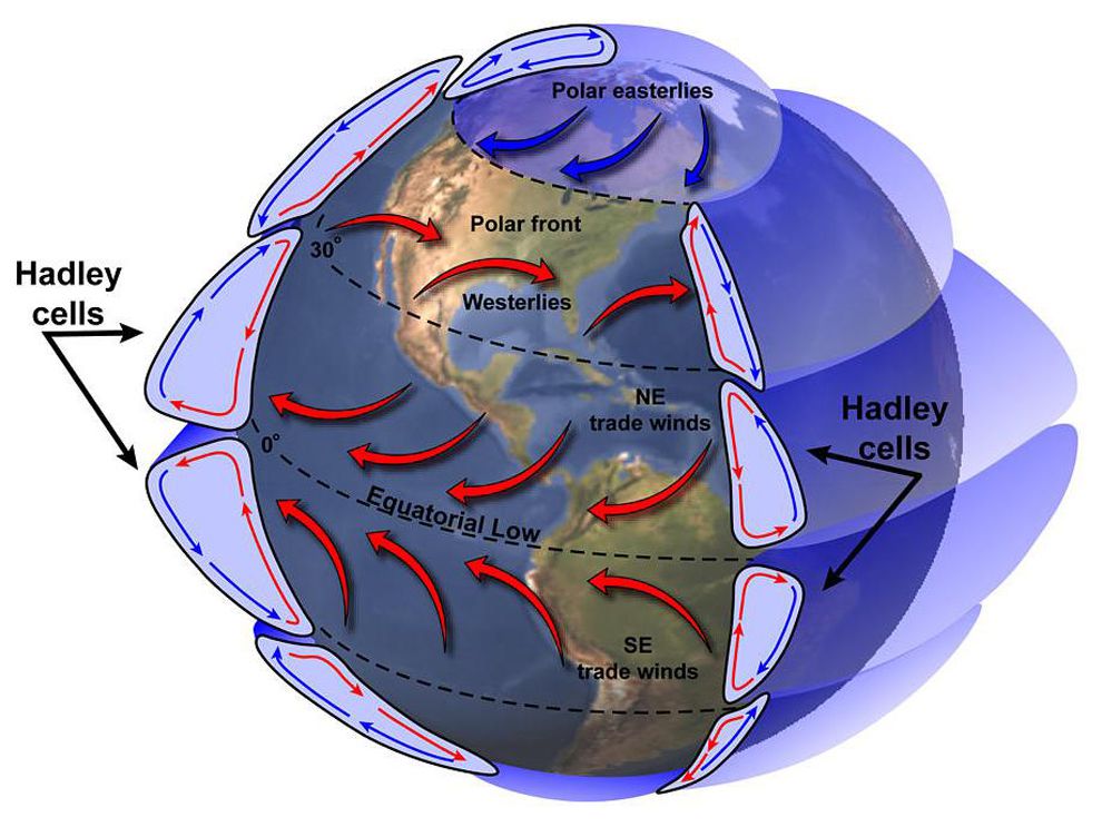 Is Meteorology Part Of Geography