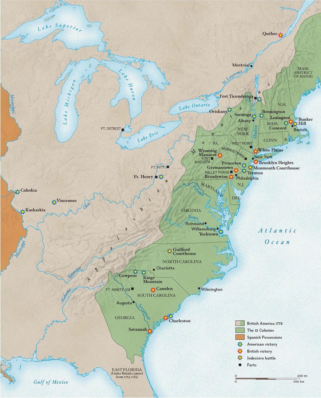 Key Events Of The American Revolution Chart