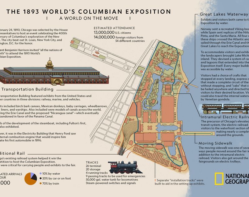 Rail Transport. Vocabularies :- Rail transport -- is a means of conveyance  of passengers and goods by way of wheeled vehicles running on rail tracks  Rail. - ppt download