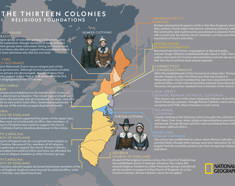 pilgrims puritans and quakers