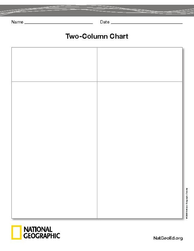 TwoColumn Chart National Geographic Society