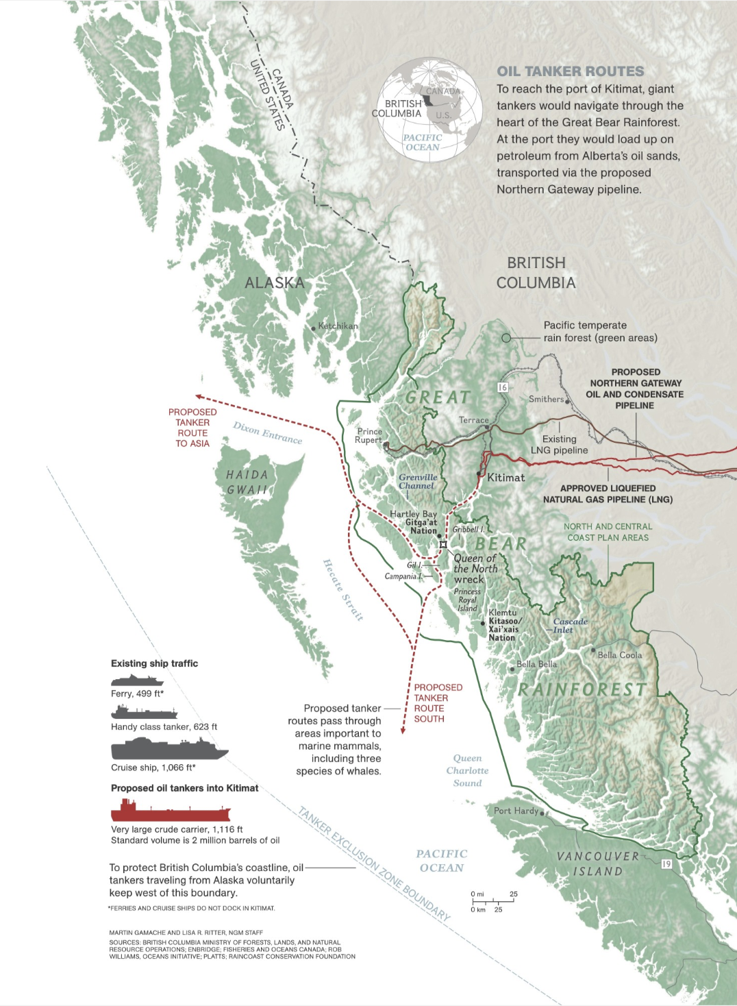 The Canadian Pipeline | National Geographic Society