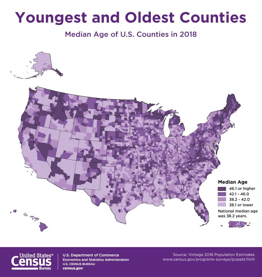 youngest-and-oldest-counties-national-geographic-society