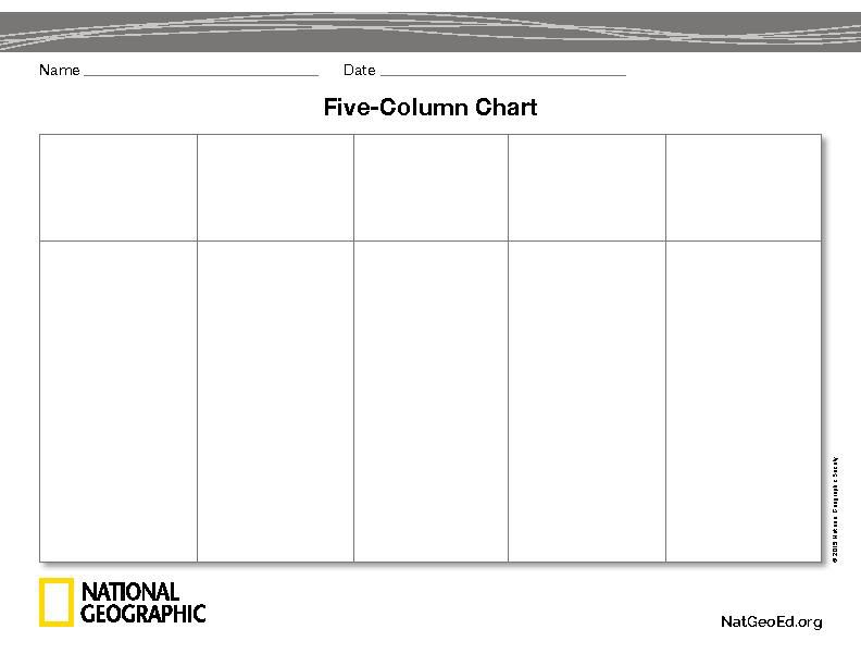 Five-Column Chart | National Geographic Society