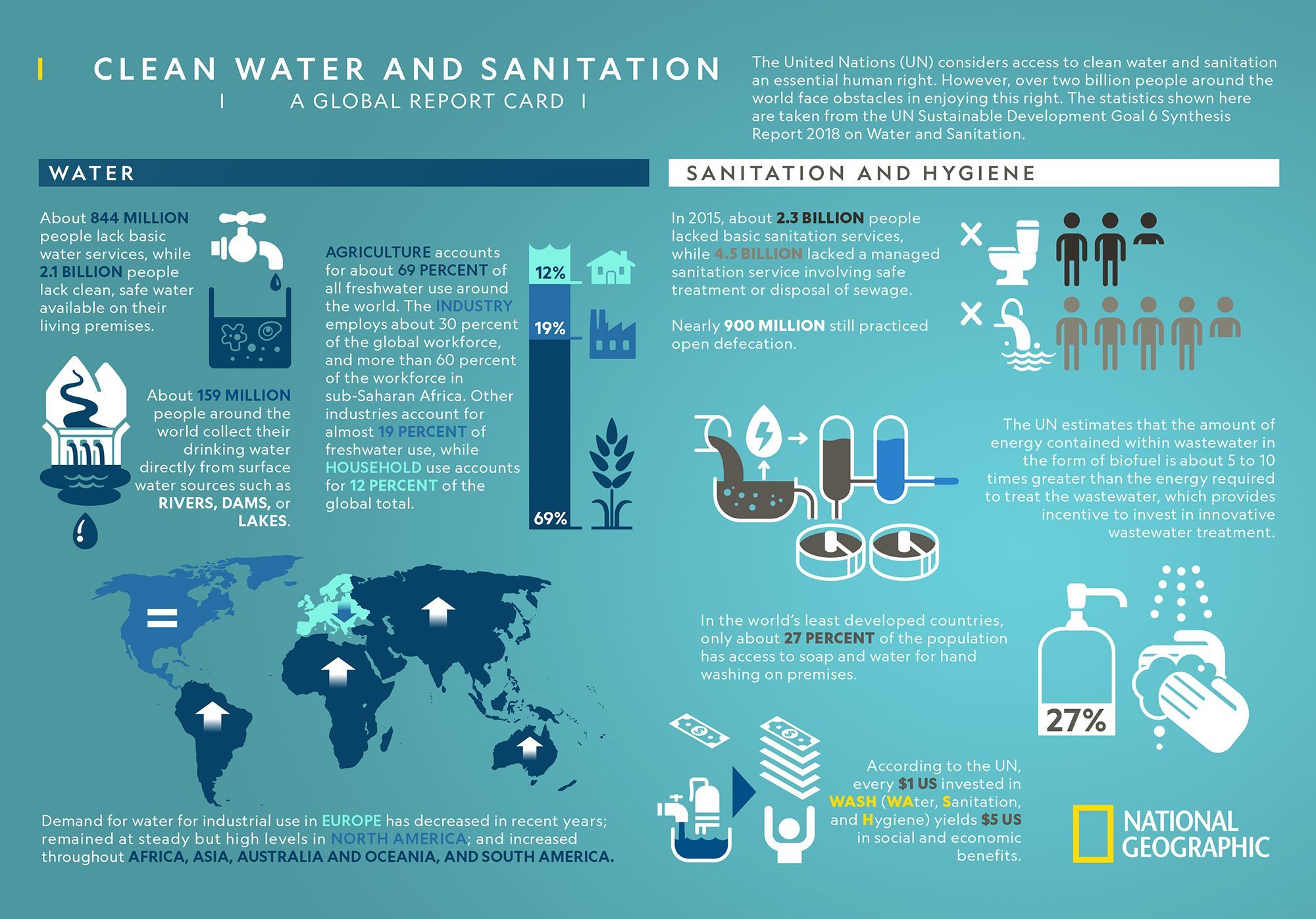 Clean Water and Sanitation A Global Report Card National Geographic