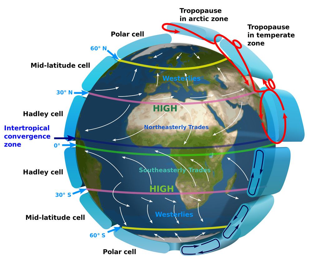 World Prevailing Winds Map Prevailing Winds | National Geographic Society