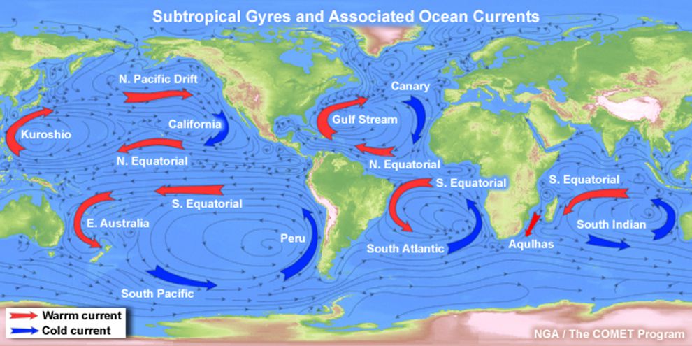 Ocean Gyre National Geographic Society