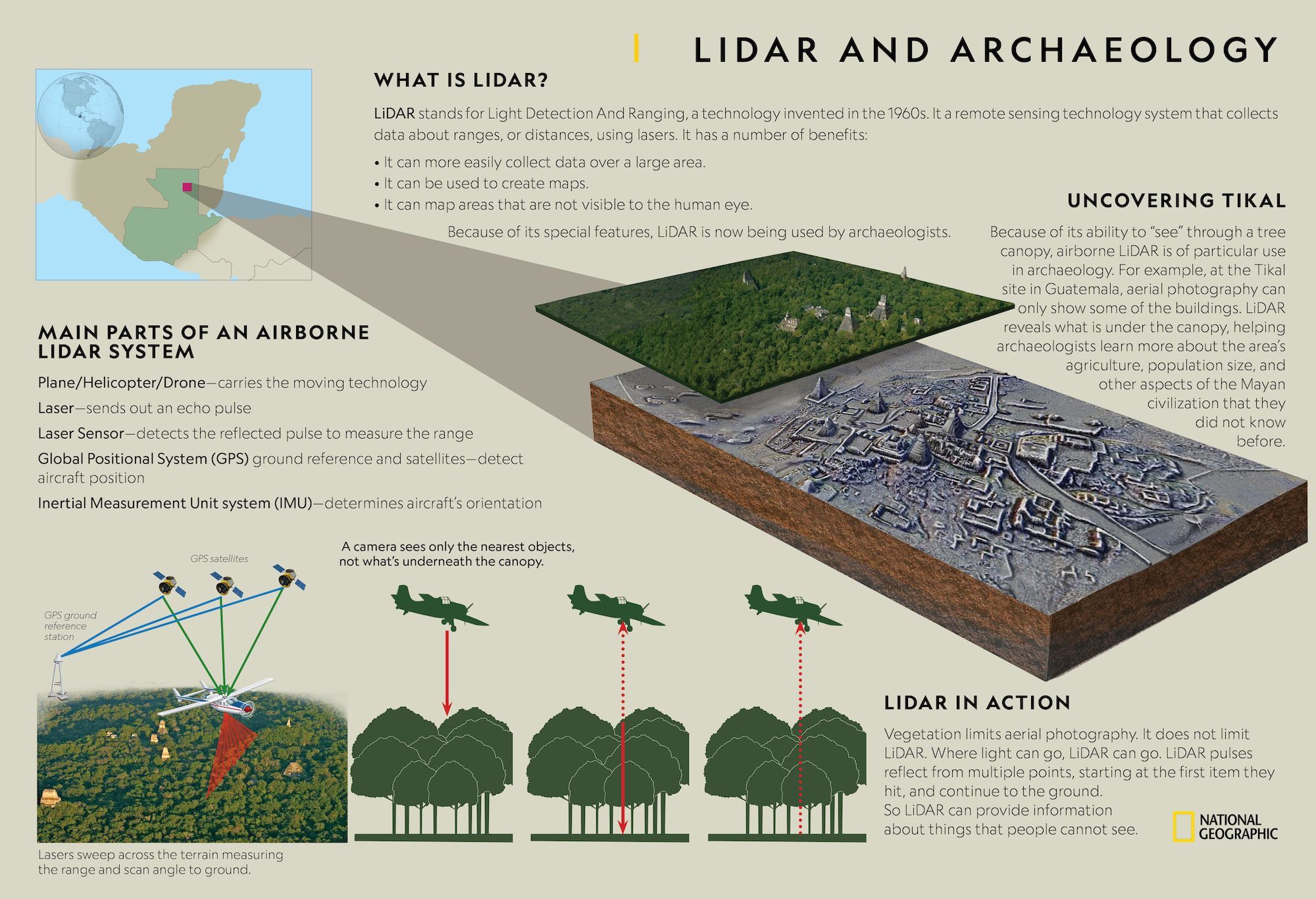 lidar-and-archaeology-national-geographic-society