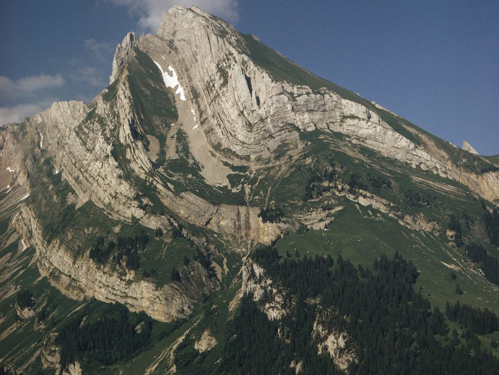 examples of fold mountains