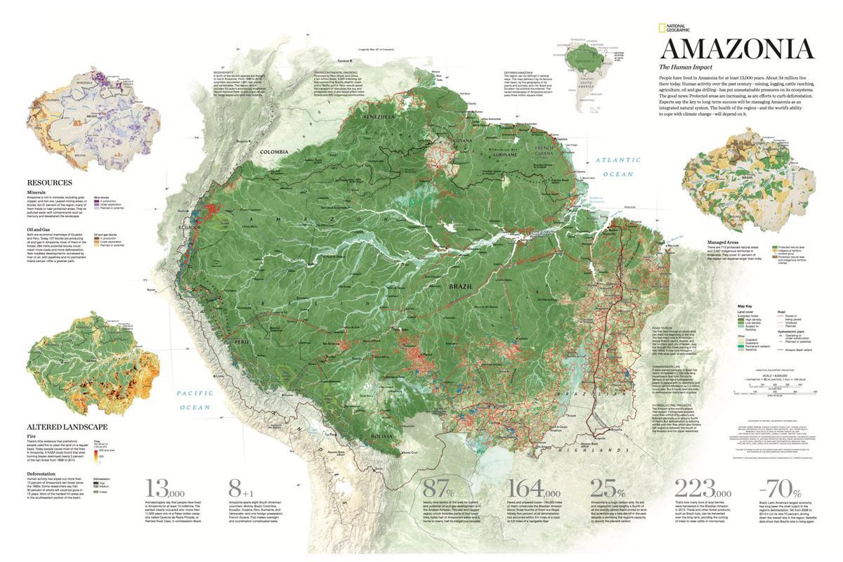 2020 Virtual Summer Amazon National Geographic Society