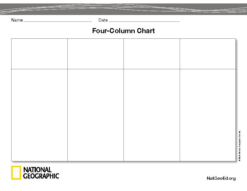 Printable 4 Column Chart Template